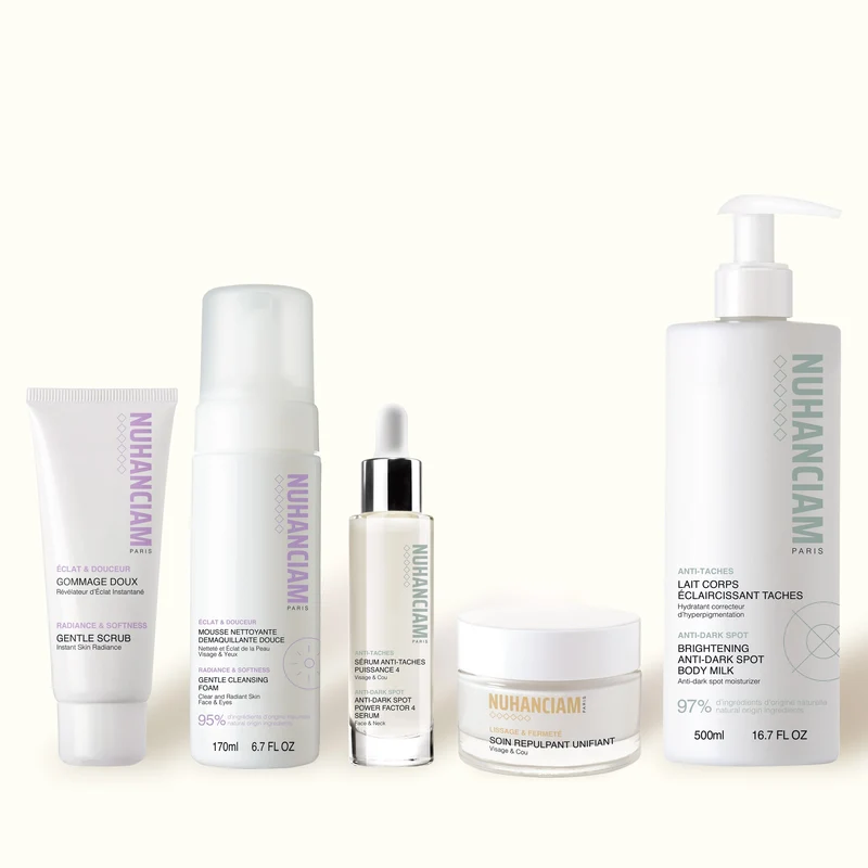Routine Premium