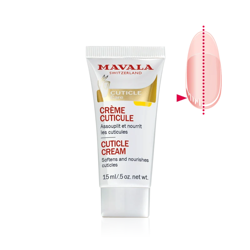 Crème cuticule
