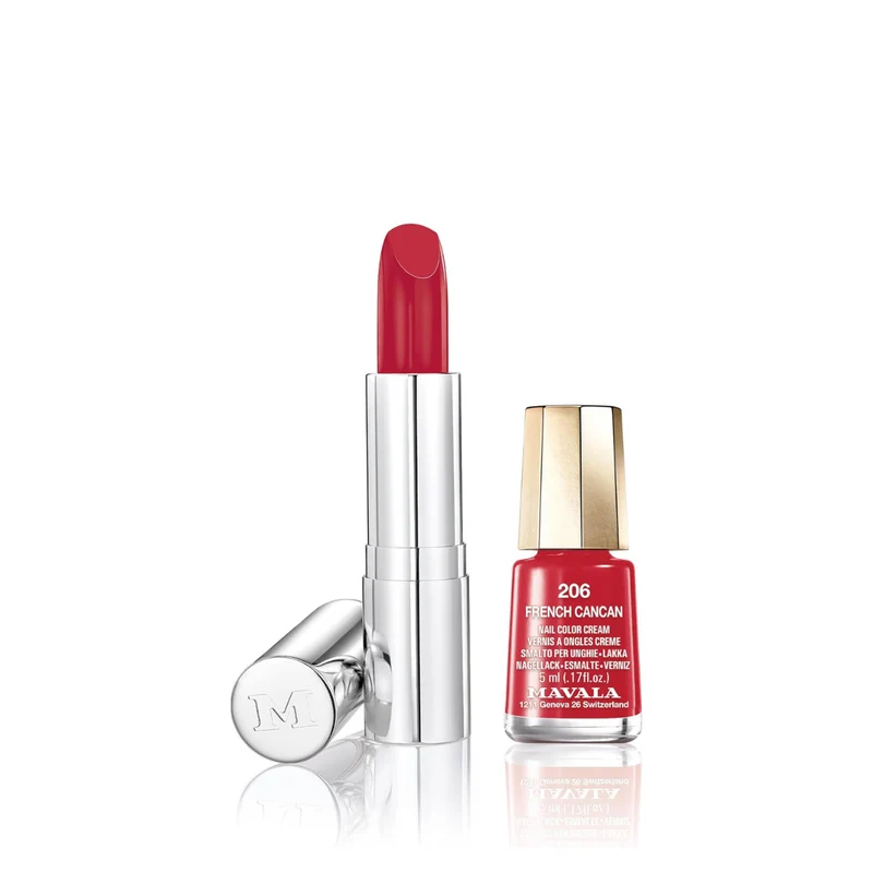 Kit Lips and Nails